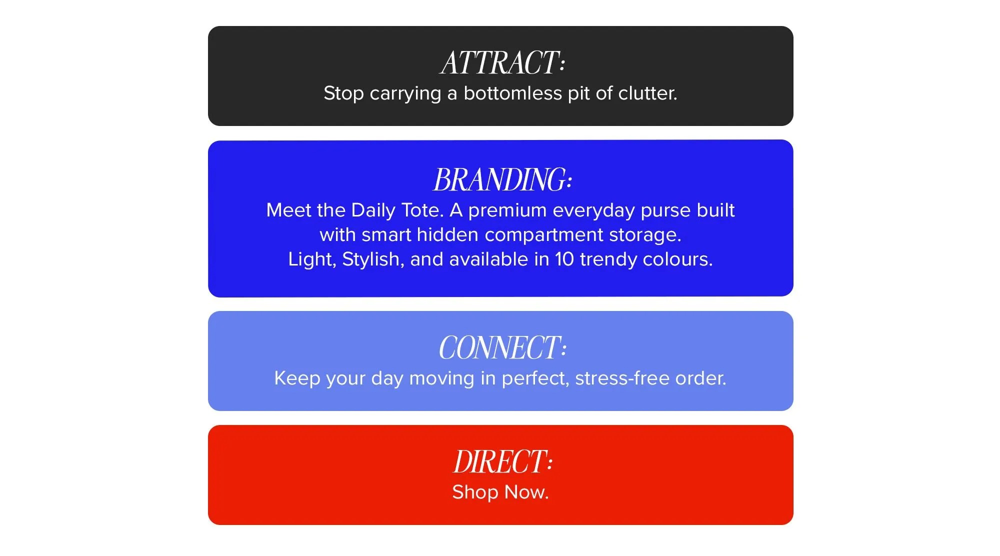 Google ABCD Structure for High-Converting Video Ads
